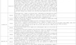 深海剧情爆料大全最新下载,最新爆料大全深度解析